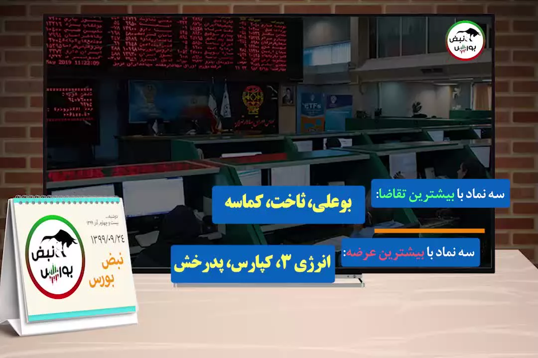 نبض بورس امروز ۲۴ آذر ۹۹ +فیلم