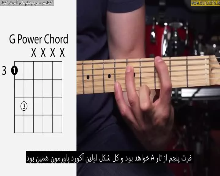 آکورد پاور