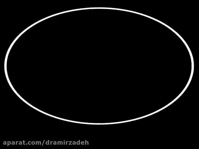 خودشناسی و توسعه فردی-جلسه چهارم