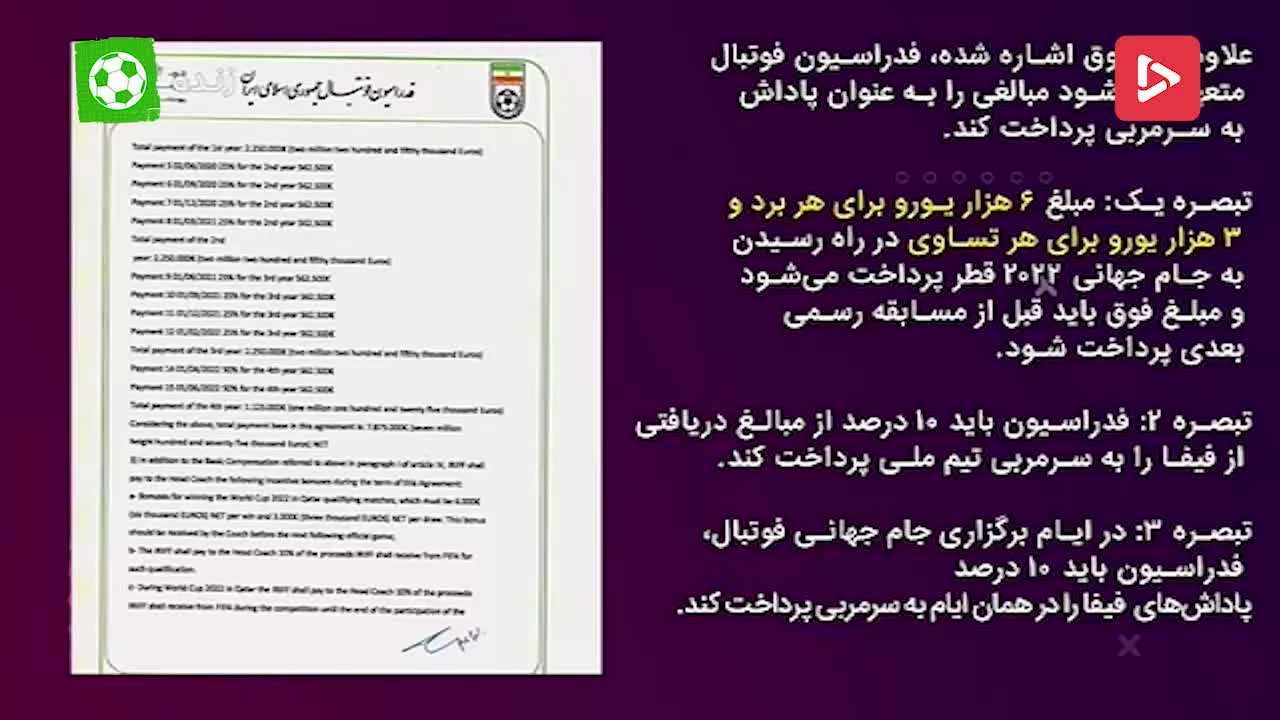 بررسی بندهای قرارداد ویلموتس با مهدی تاج