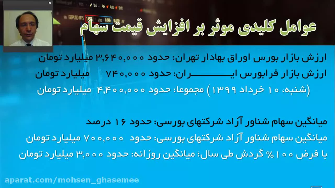 تحولات اخیر بورس و چشم انداز ماههای پیش رو