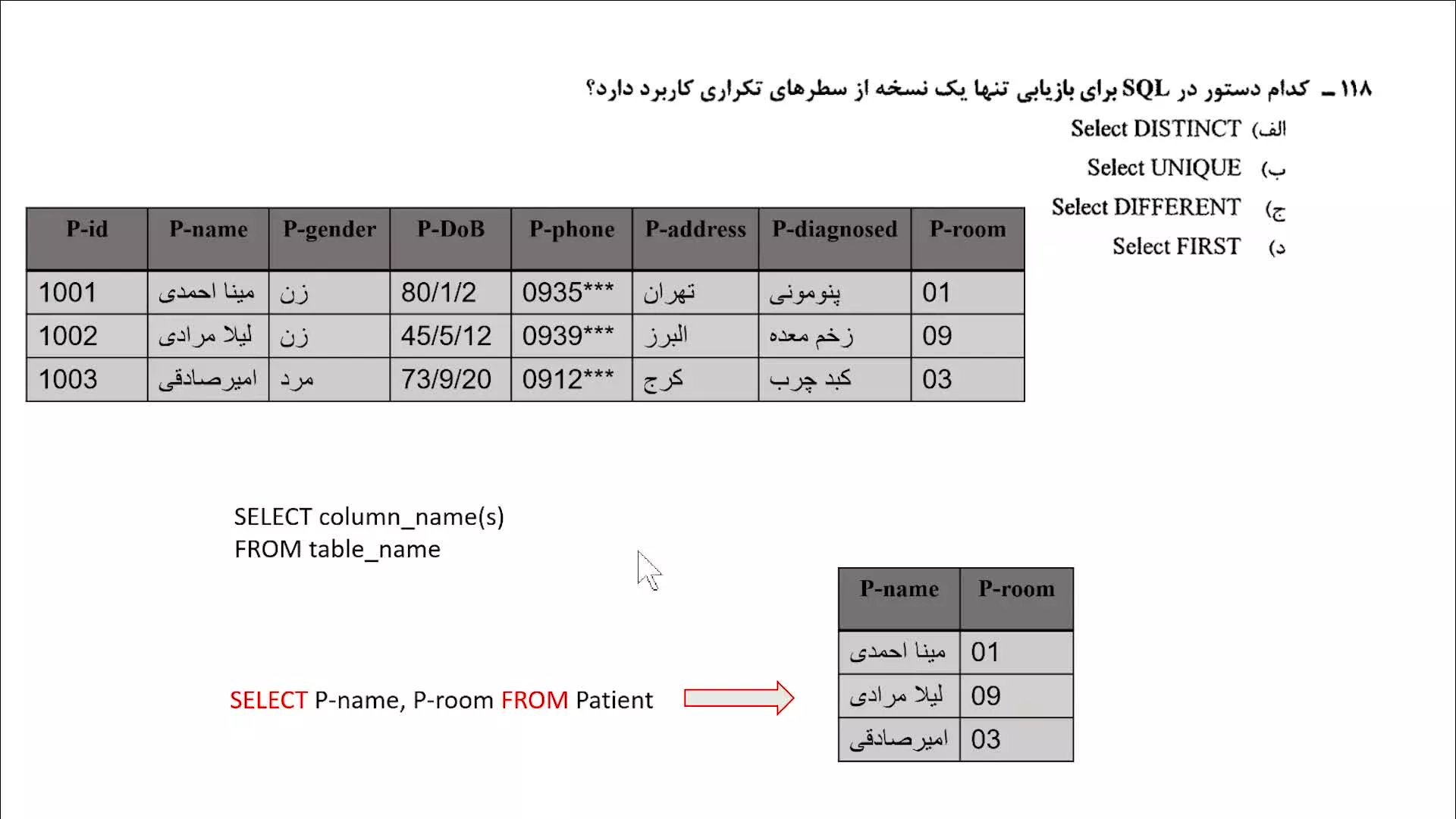 حل تشریحی کارشناسی ارشد فناوری اطلاعات سلامت درس کامپیوتر و ساختمان داده سال98