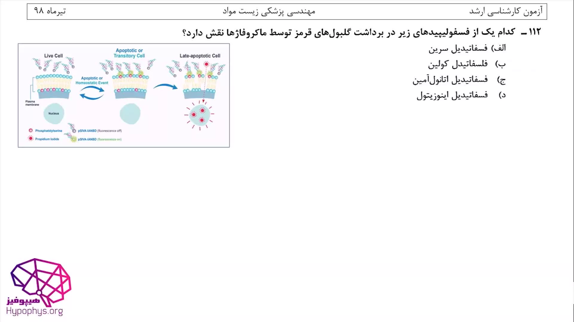 حل تشریحی سوالات بیوشیمی کارشناسی ارشد مهندسی پزشکی(زیست مواد) سال98