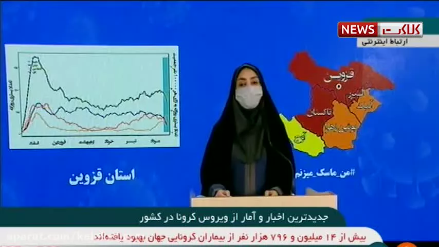آخرین آمار و اخبار کرونا در ایران (99/5/28)