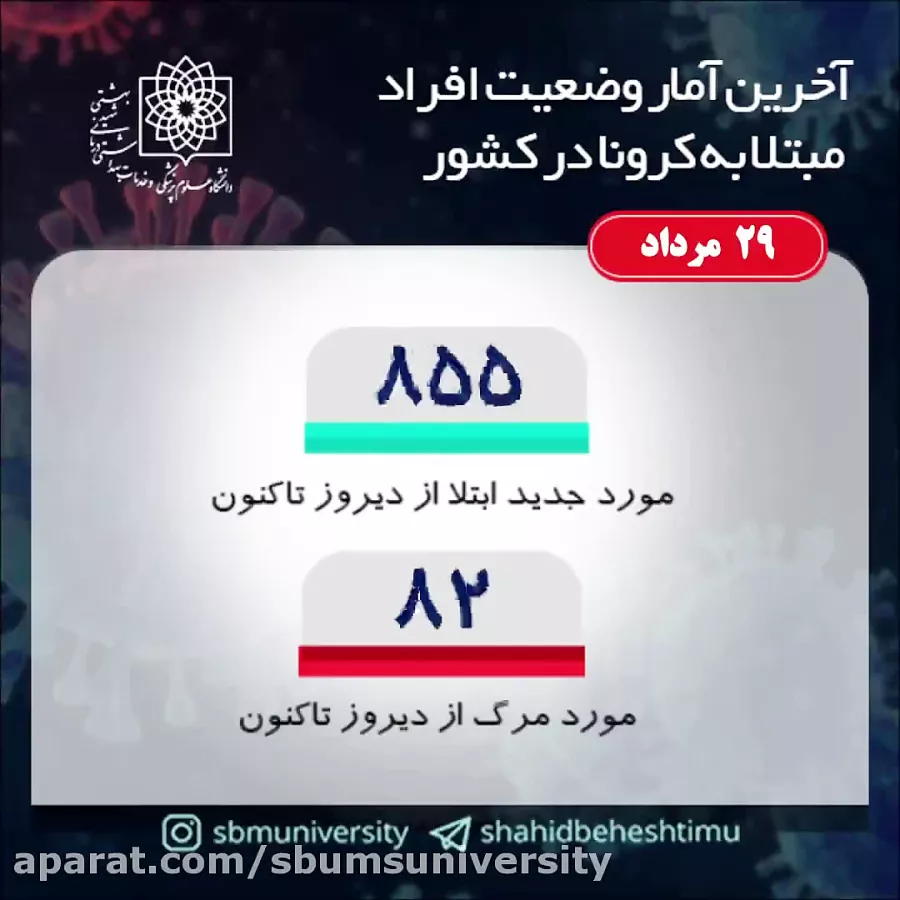 آخرین آمار کرونا : 29 مرداد