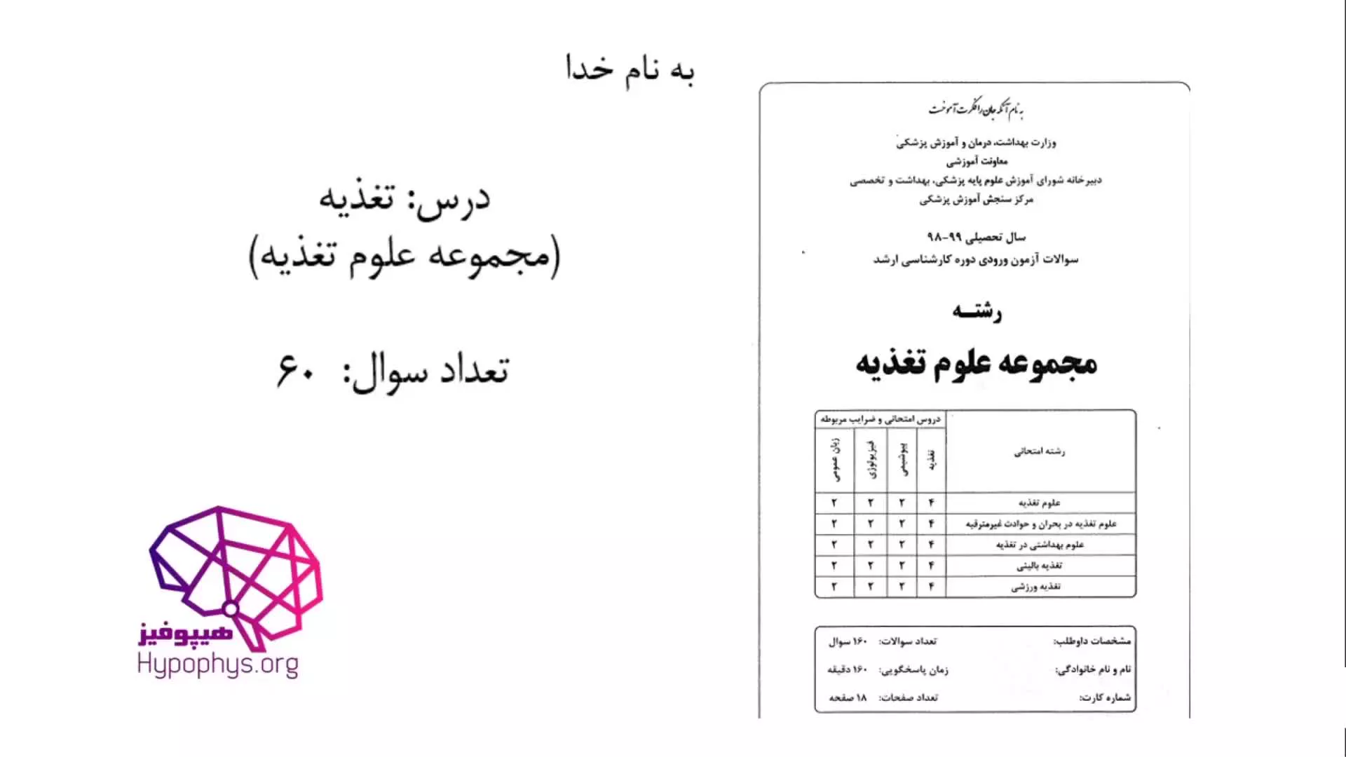 پکیچ حل تشریحی سوالات کارشناسی ارشد مجموعه علوم تغذیه سال 98