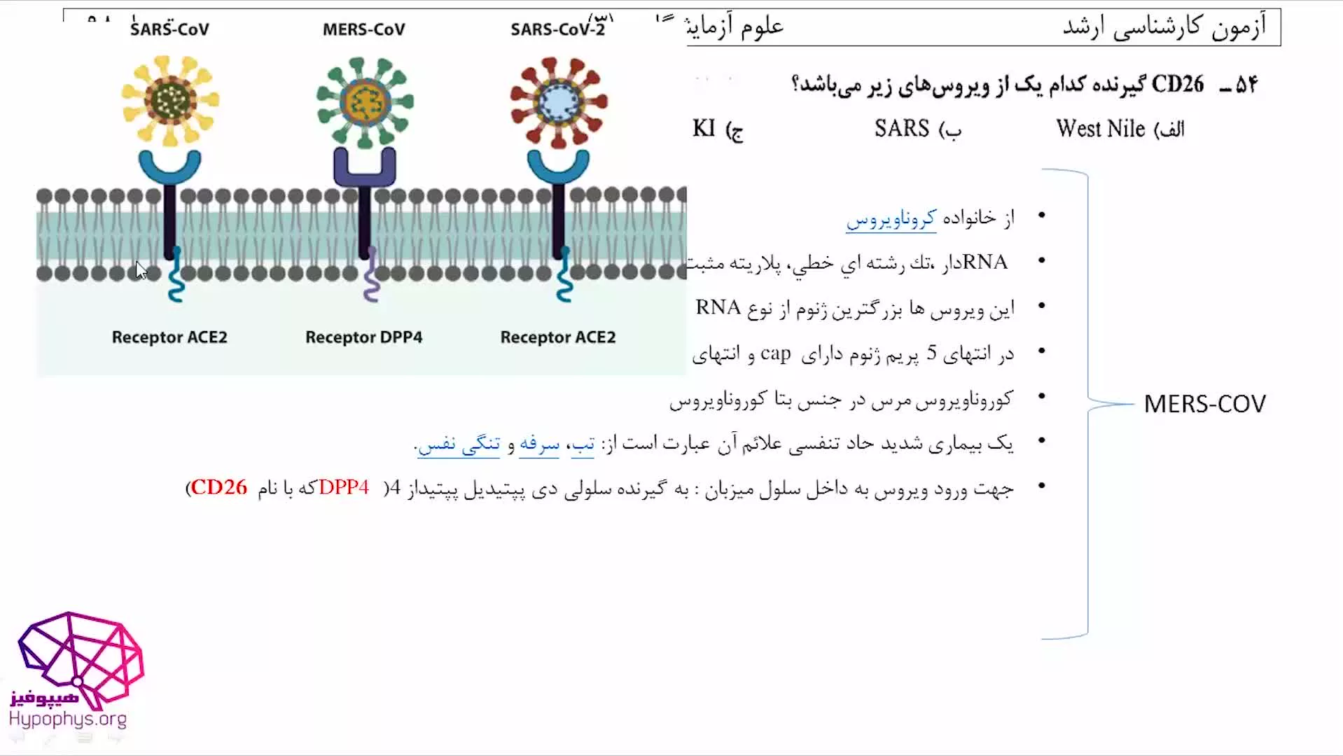حل تشریحی کارشناسی ارشد مجموعه علوم آز3 درس ویروس شناسی