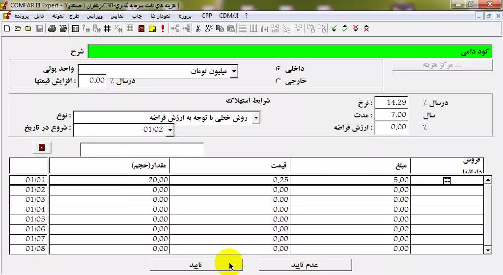 آنالیز مالی مزرعه تحقیقاتی - آموزشی زعفران: خدمات و مشاوره آموزشی و پژوهشی