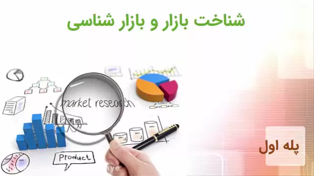 روند آموزشی در مهد سرمایه