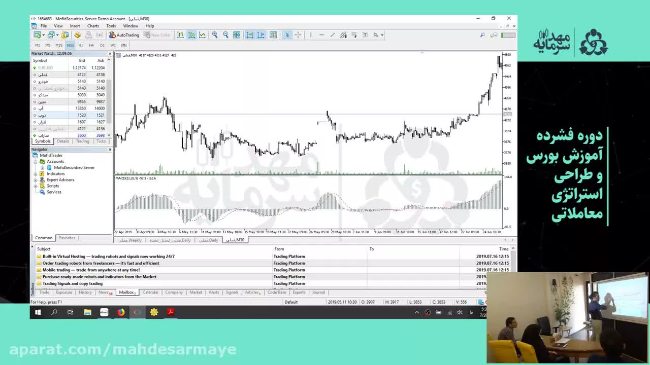 دوره فشرده آموزش بورس و طراحی استراتژی معاملاتی (قسمت 8)