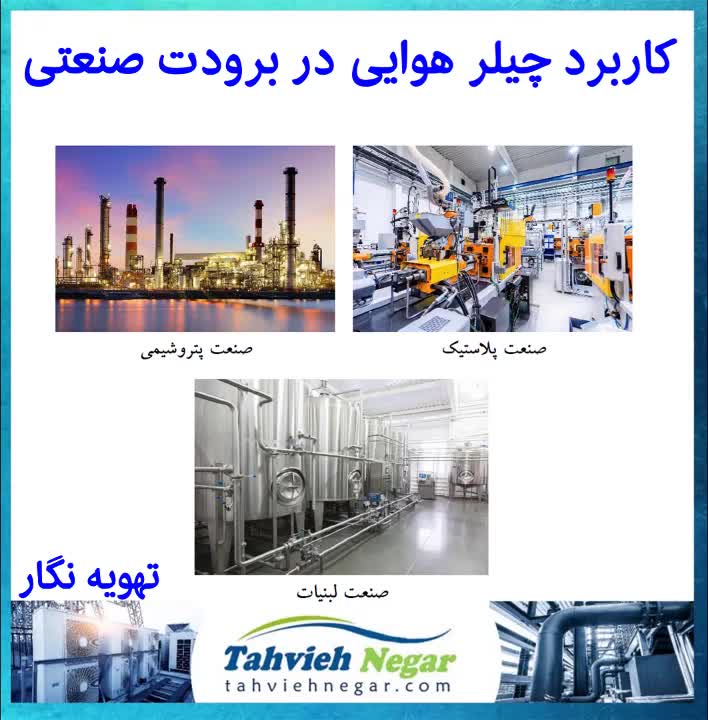چیلر هوا خنک (چیلر هوایی) | تهویه نگار