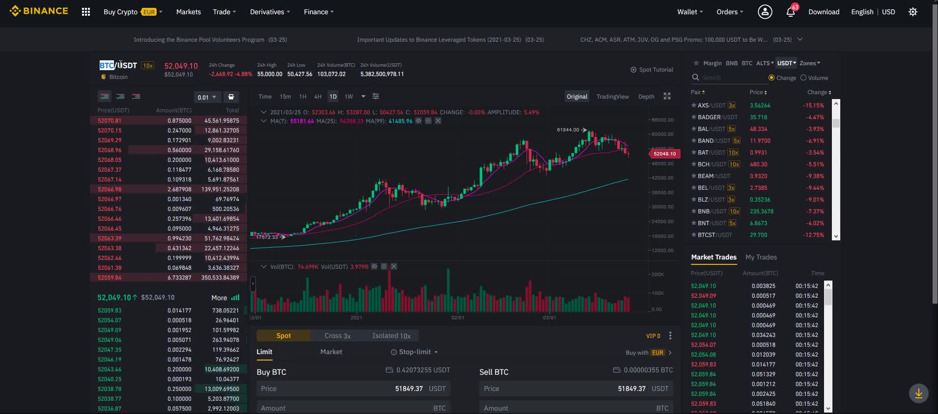 spot trading در بایننس چیست؟