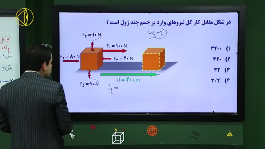 آموزش جامع کار انرزی و توان امیر مسعودی