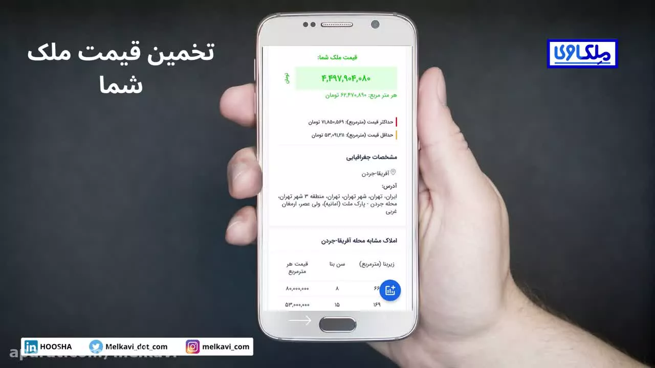معرفی اپلیکیشن ملکاوی