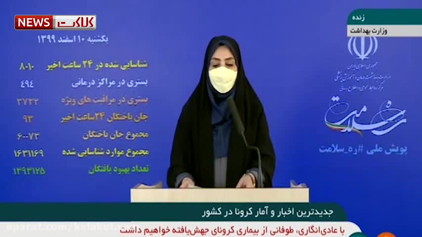 آخرین آمار کرونا در ایران، ۱۰ اسفند ۹۹: فوت ۹۳ نفر در شبانه روز گذشته