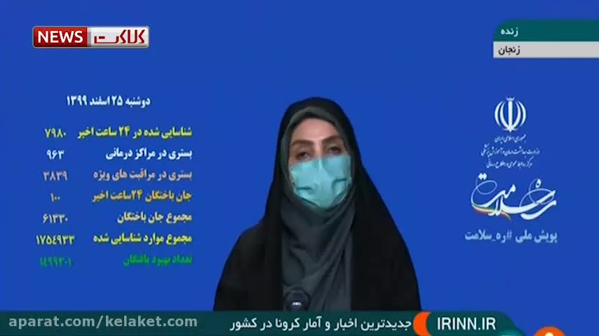 آخرین آمار کرونا در ایران، ۲۵ اسفند ۹۹: فوت ۱۰۰ نفر در شبانه روز گذشته