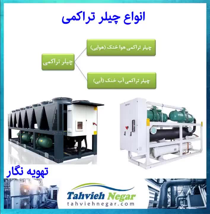 چیلر | تهویه نگار