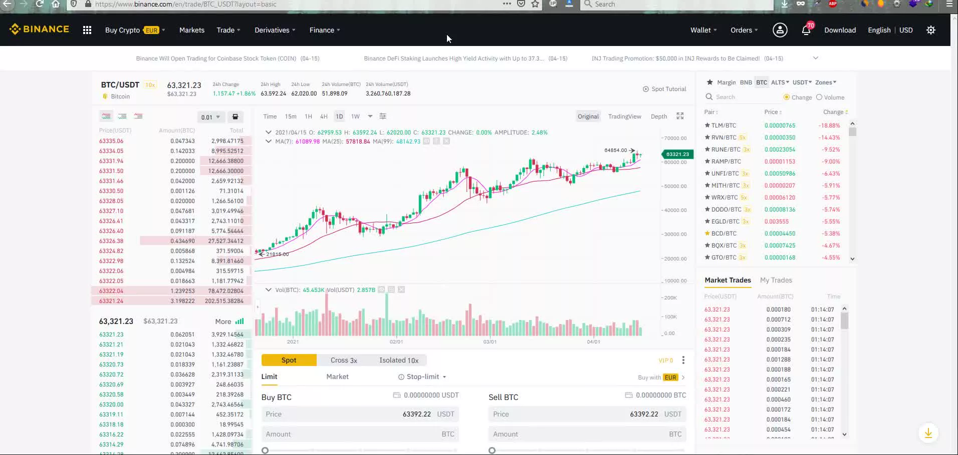 تفاوت نوبیتکس با بایننس