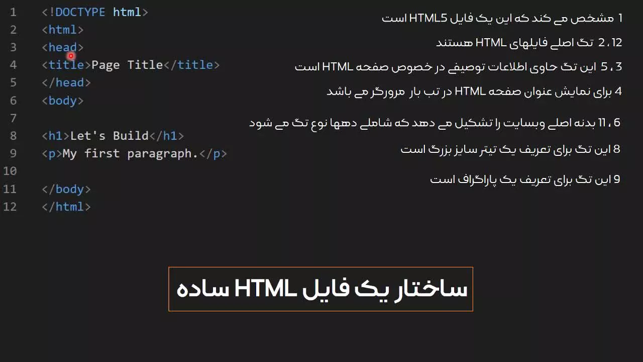 آشنایی با html