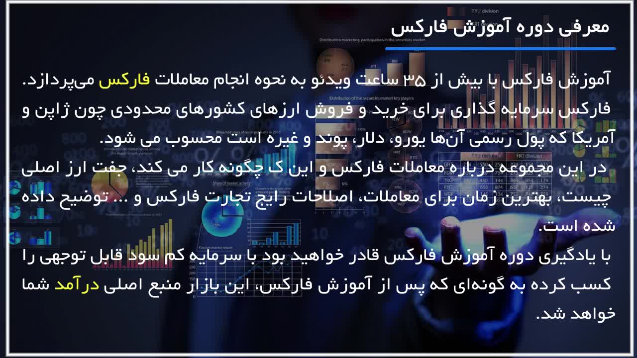 آموزش فارکس - چگونه نمودار فارکس را بخوانیم