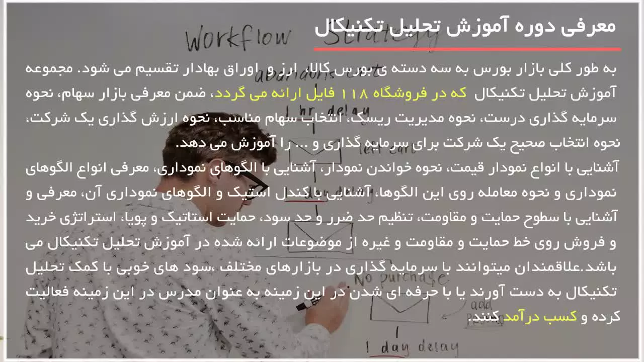 نحوه تجزیه تحلیل سهام (تحلیل تکنیکال)