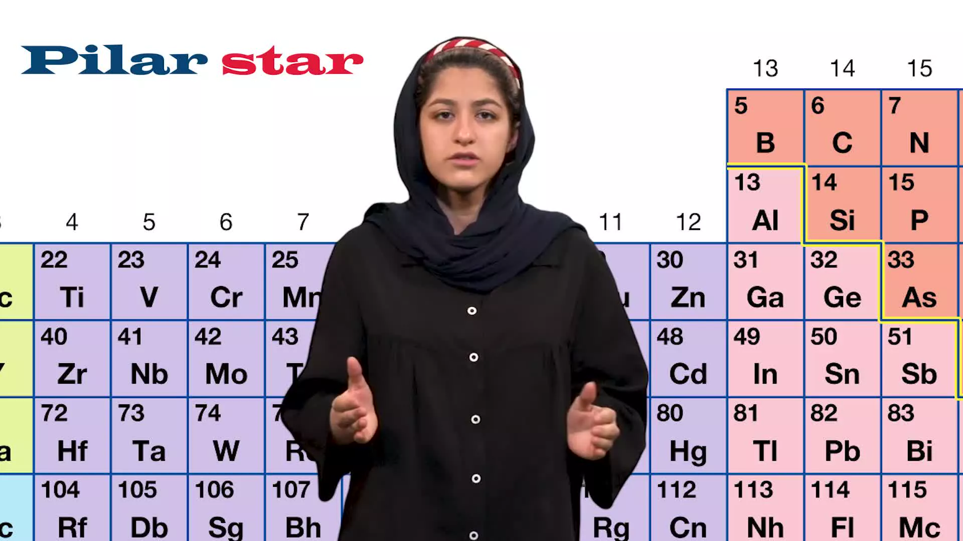 از تاریخچه جدول تناوبی عناصر تا تاریخچه تولید رنگ | قسمت سوم پیلار استار