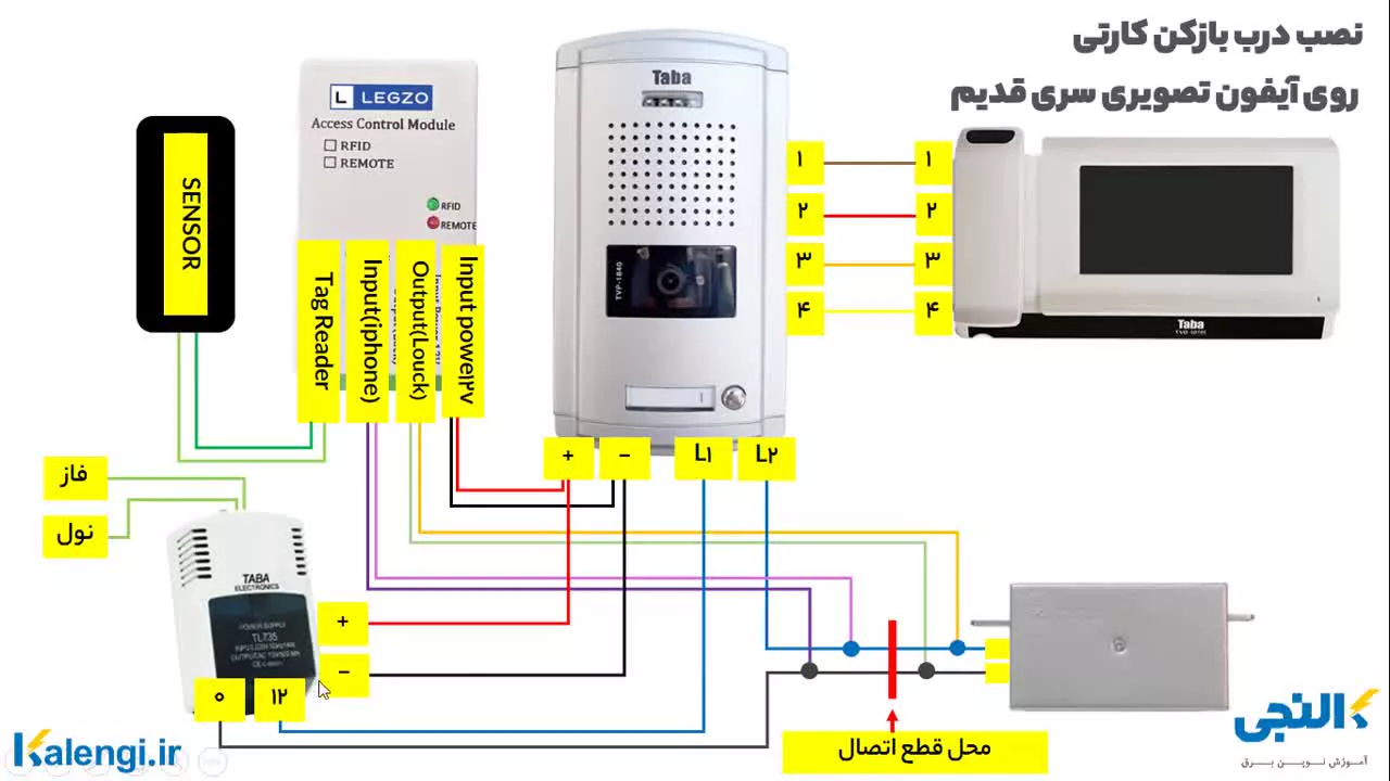 نصب ماژول کارتی در آیفون تصویری مدل قدیم