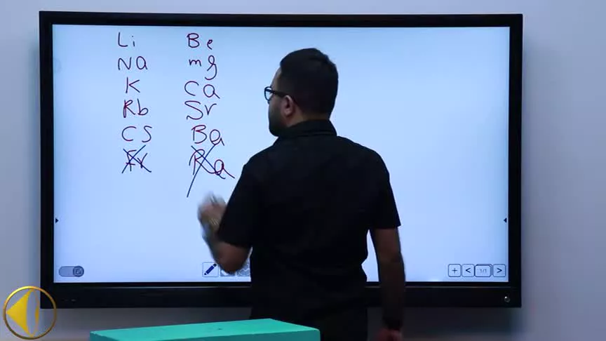آموزش شیمی دوازدهم فصل اول