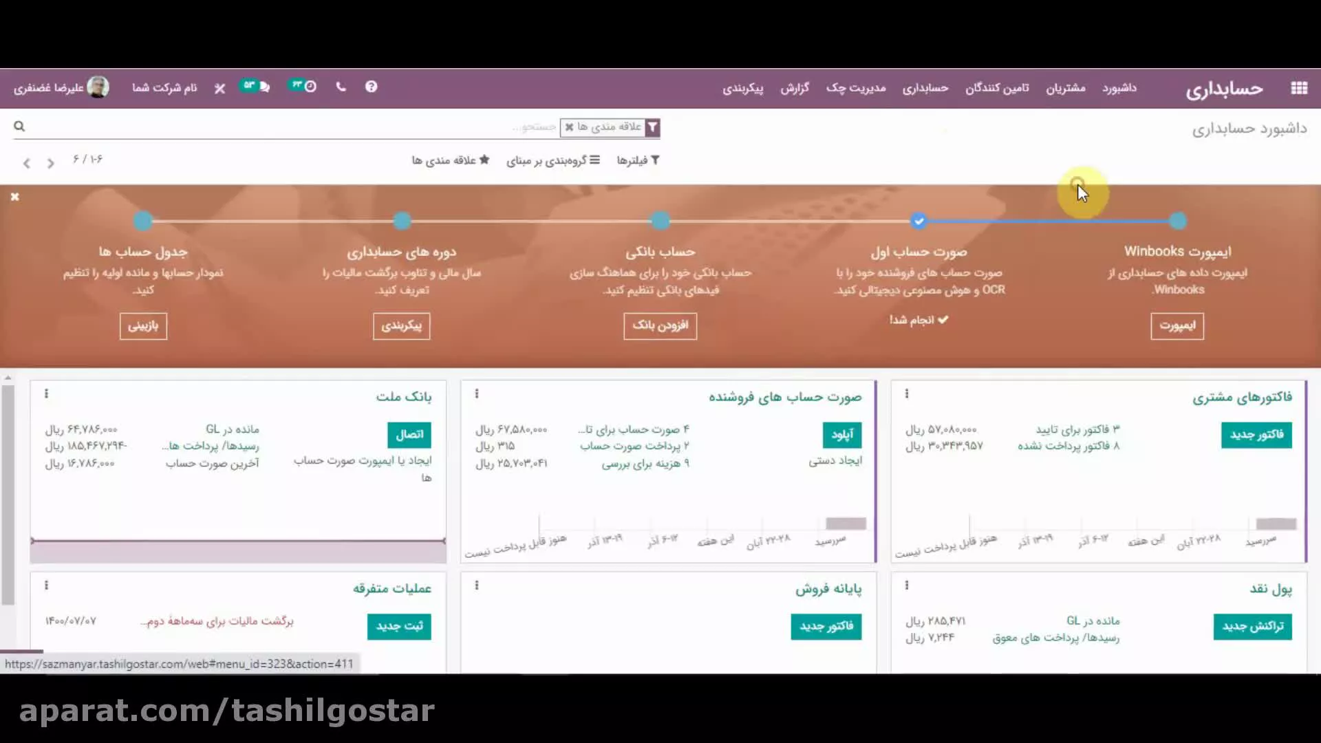 ارتباط حسابداری با زیر ماژول ها در سازمان یار