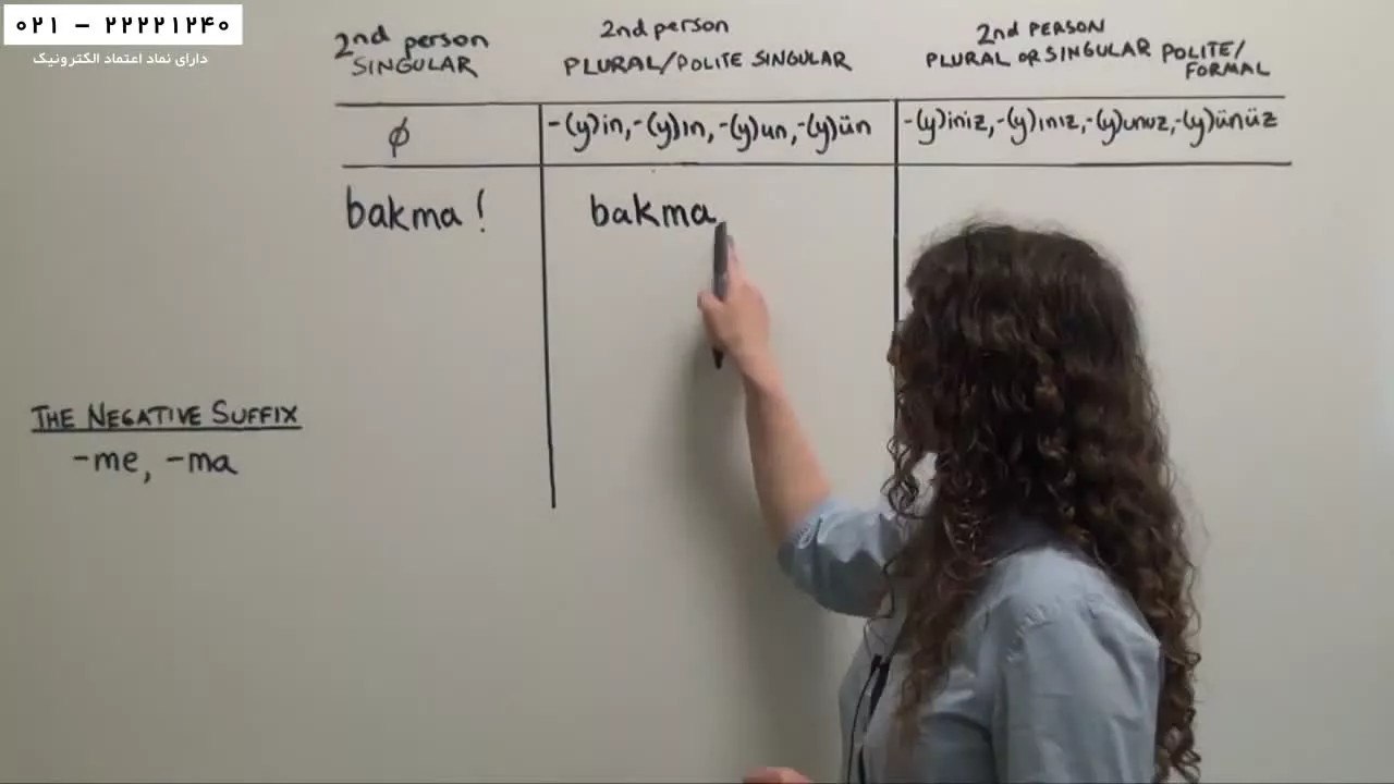 زبان ترکی-مکالمه زبان ترکی-منفی کردن افعال