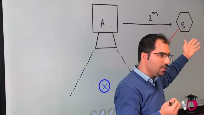 قوانین نورپردازی در دوربین مداربسته