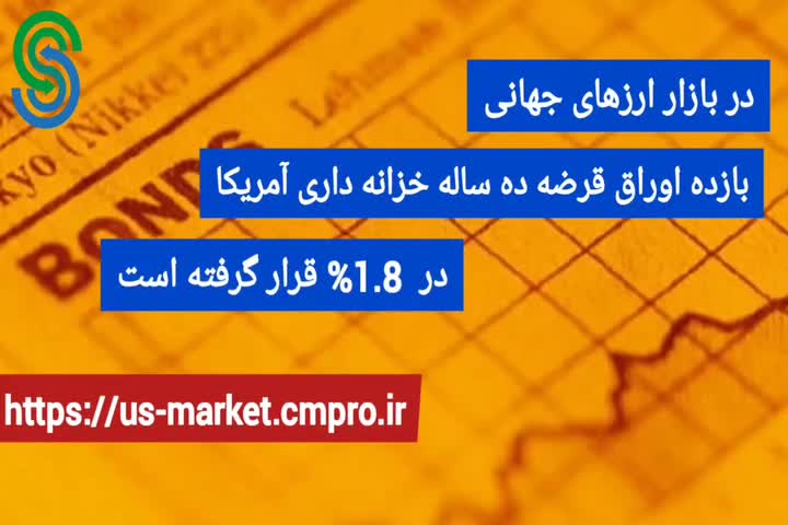 گزارش تصویری بازار و بورس جهانی-جمعه 20 اسفند 1400