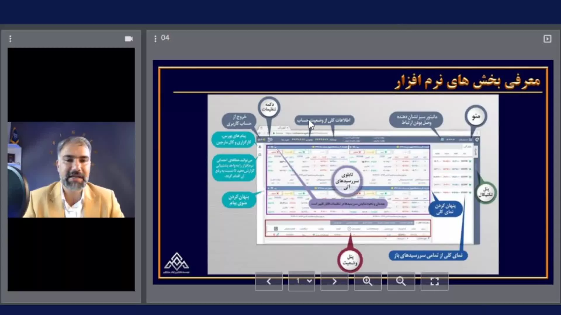 آموزش بورس آنلاین | موسسه کارآفرین آوای مشاهیر