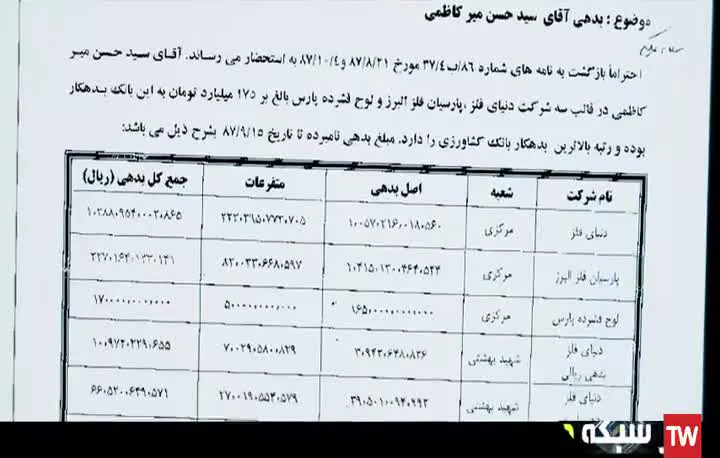 رونمایی صداوسیما از زندگی شاهانه آقای اختلاسگر
