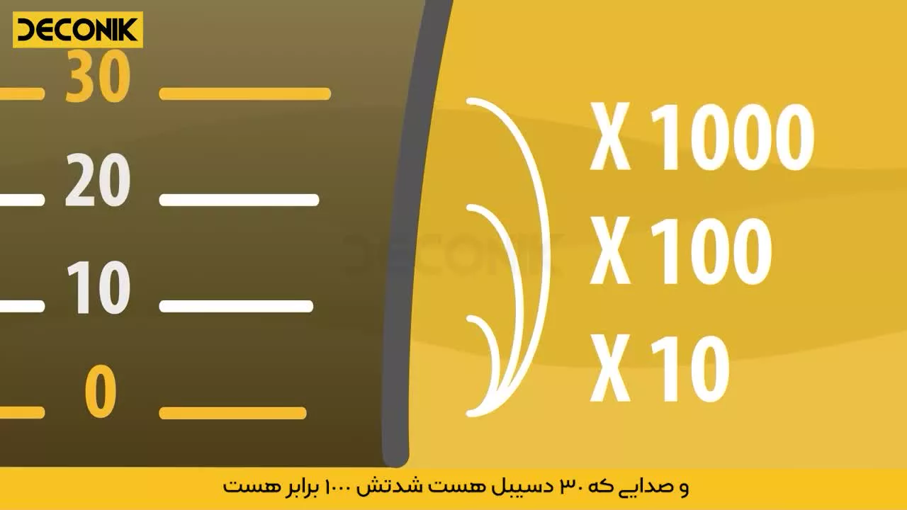 دسیبل صدا_قسمت سوم