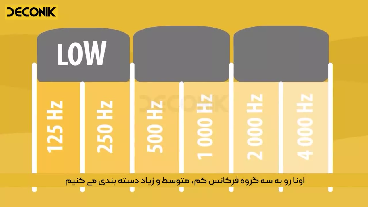 فرکانس صدا_قسمت دوم