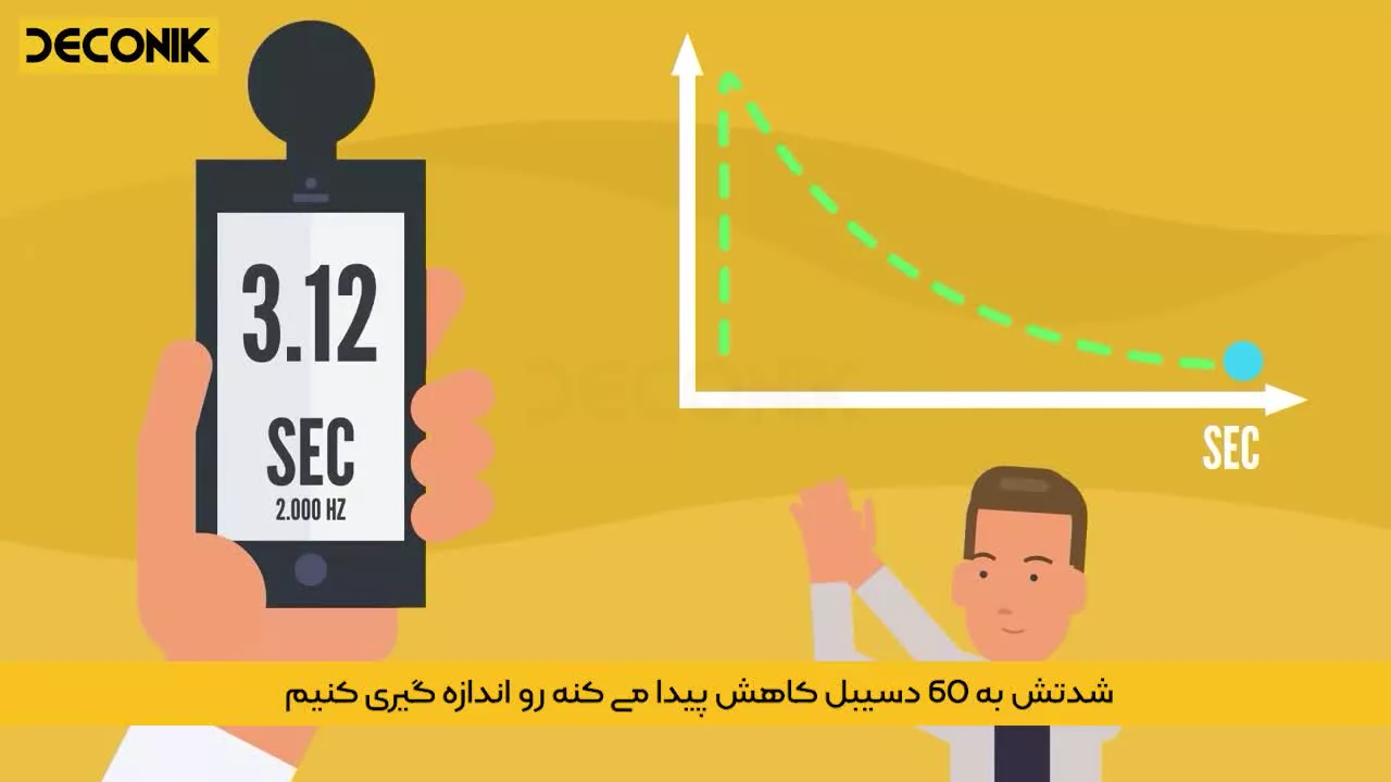 آکوستیک صدا_قسمت چهارم