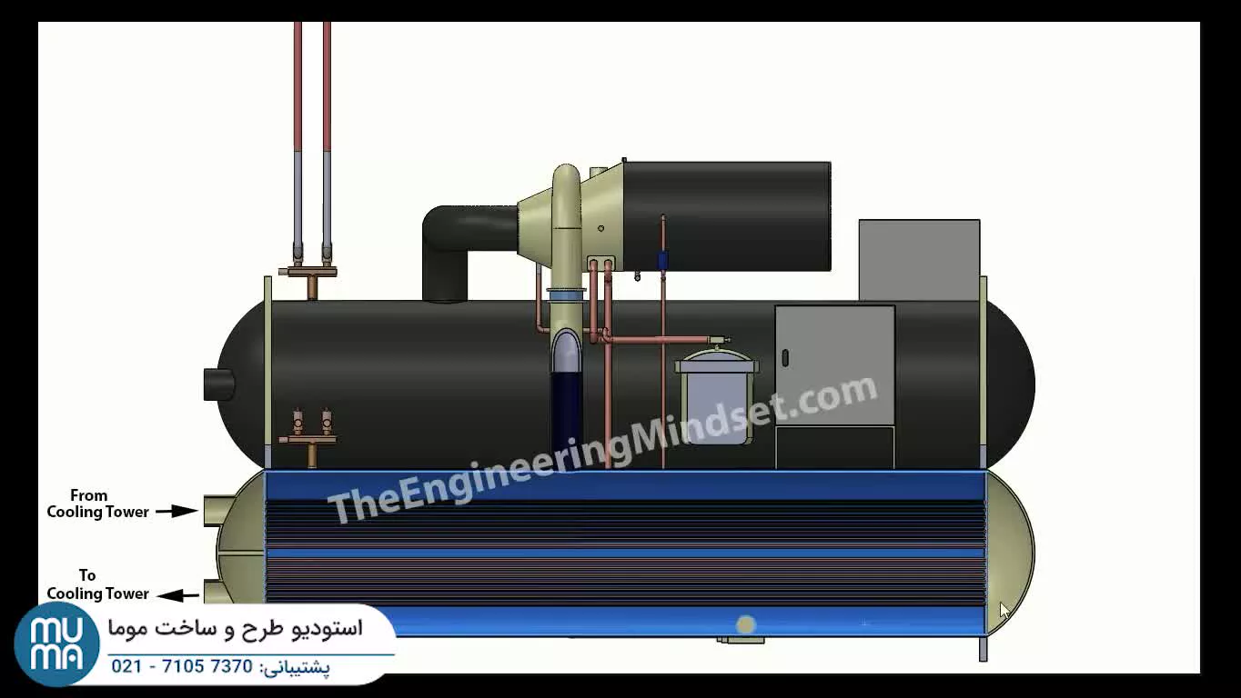 آموزش صفر تا صد چیلر