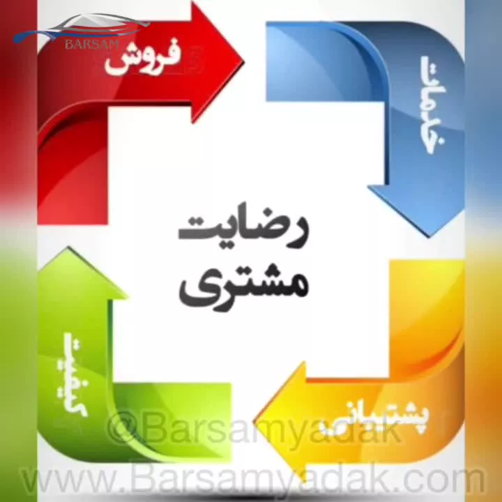 ضربه گیر برسام انتخابی مطمئن برای سر و صدا ماشین