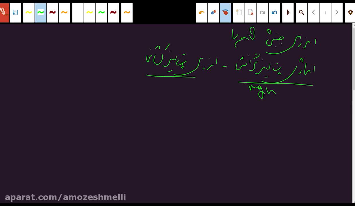 آموزش کامل فیزیک دهم ( قست اول) حتما کپشن خوانده شود