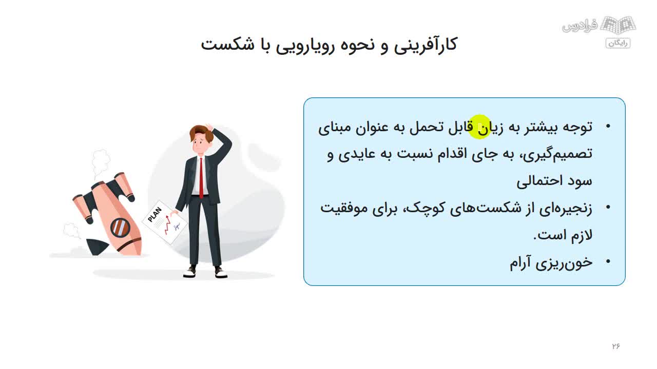 مدیریت شکست در کارآفرینی | علی خادم الرضا | DNA کارآفرینی