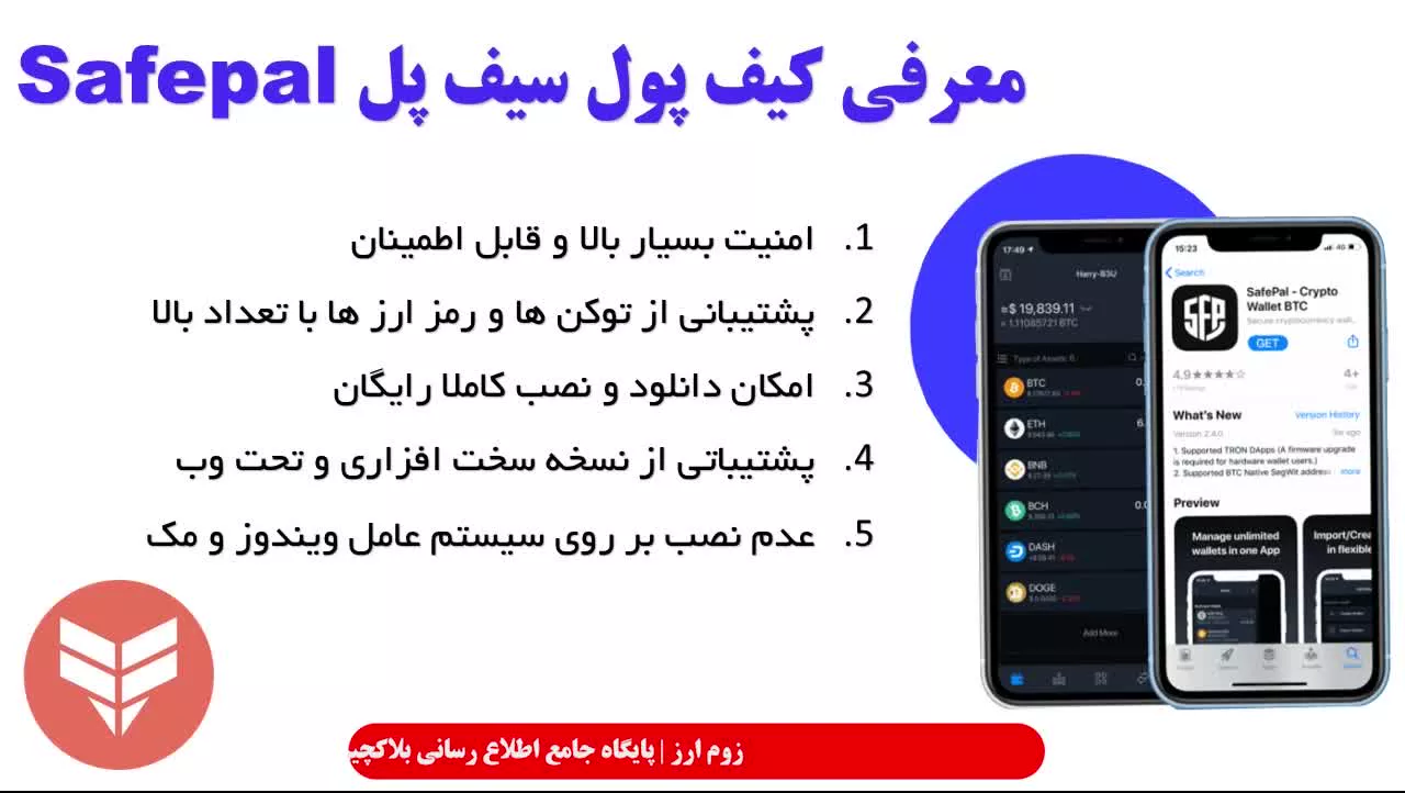 بهترین کیف پول آواکس Avax