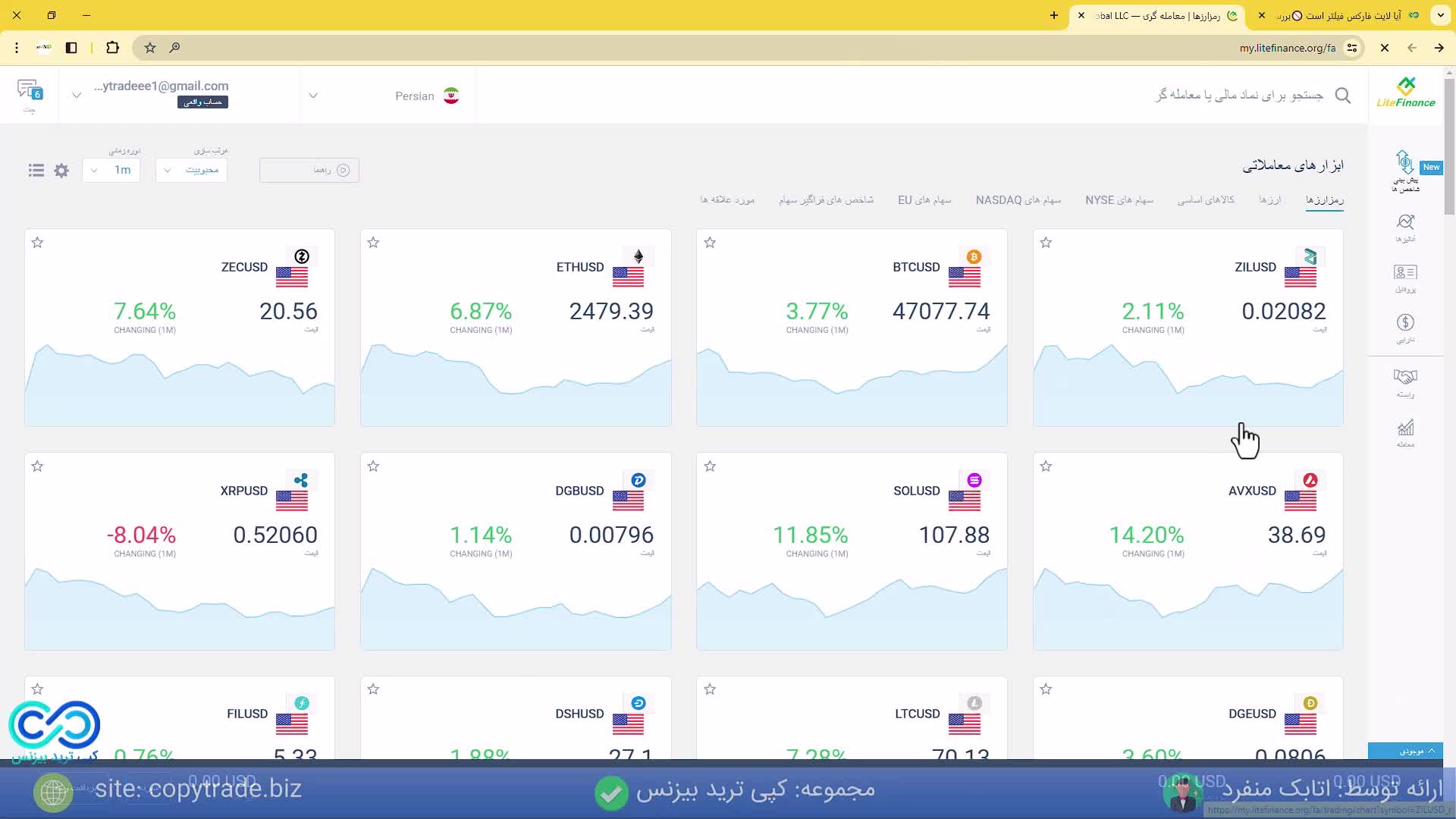 آیا لایت فارکس فیلتر است؟ لینک سایت لایت فایننس بدون فیلتر! [شماره 424]