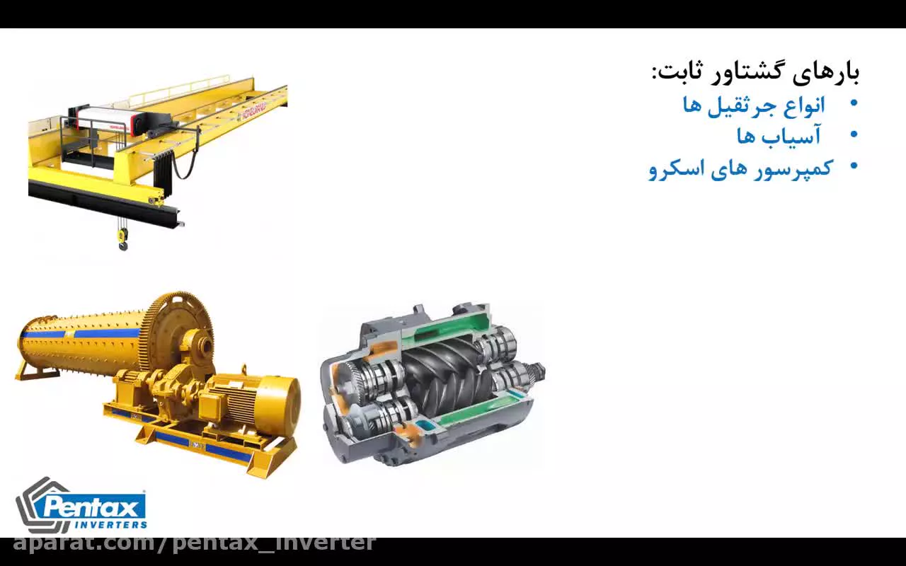 اینورترپنتاکس(یکتاصنعت)