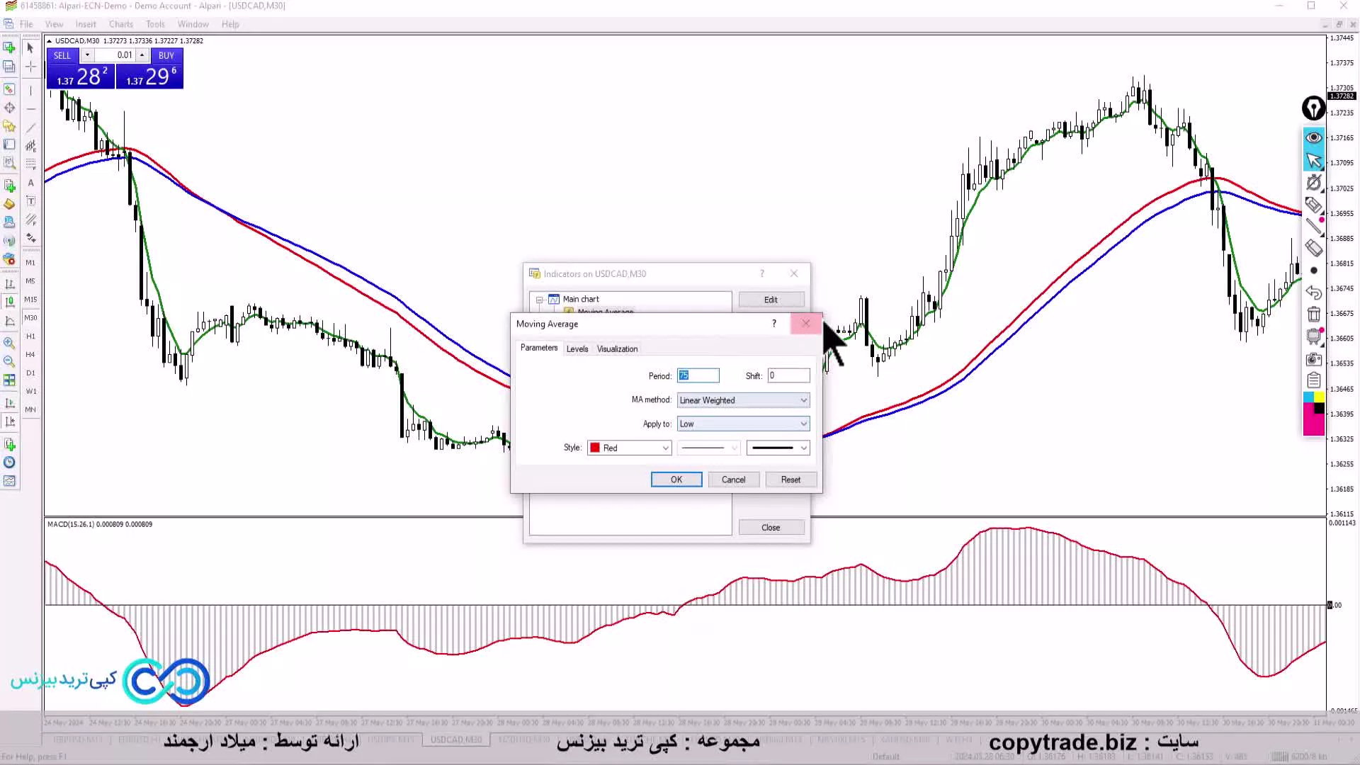 آموزش ‫استراتژی مکدی ارز دیجیتال با [MA] و [MACD] حرفه ای معامله کن! «ST057»