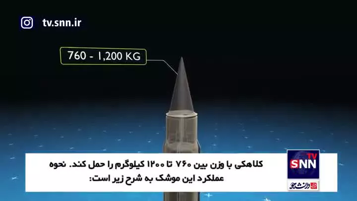   حمله هوایی به ایران، دستور کار اسرائیل؛ بررسی اسناد لو رفته چه چیزی را نشان می‌دهد؟