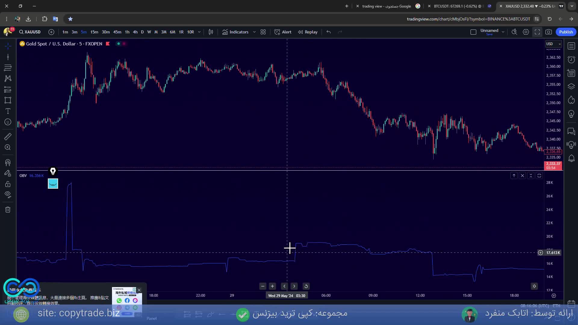 ستاپ معاملاتی اسکالپ فارکس و ارز دیجیتال [123 اینگالفینگ] «جلسه 7»