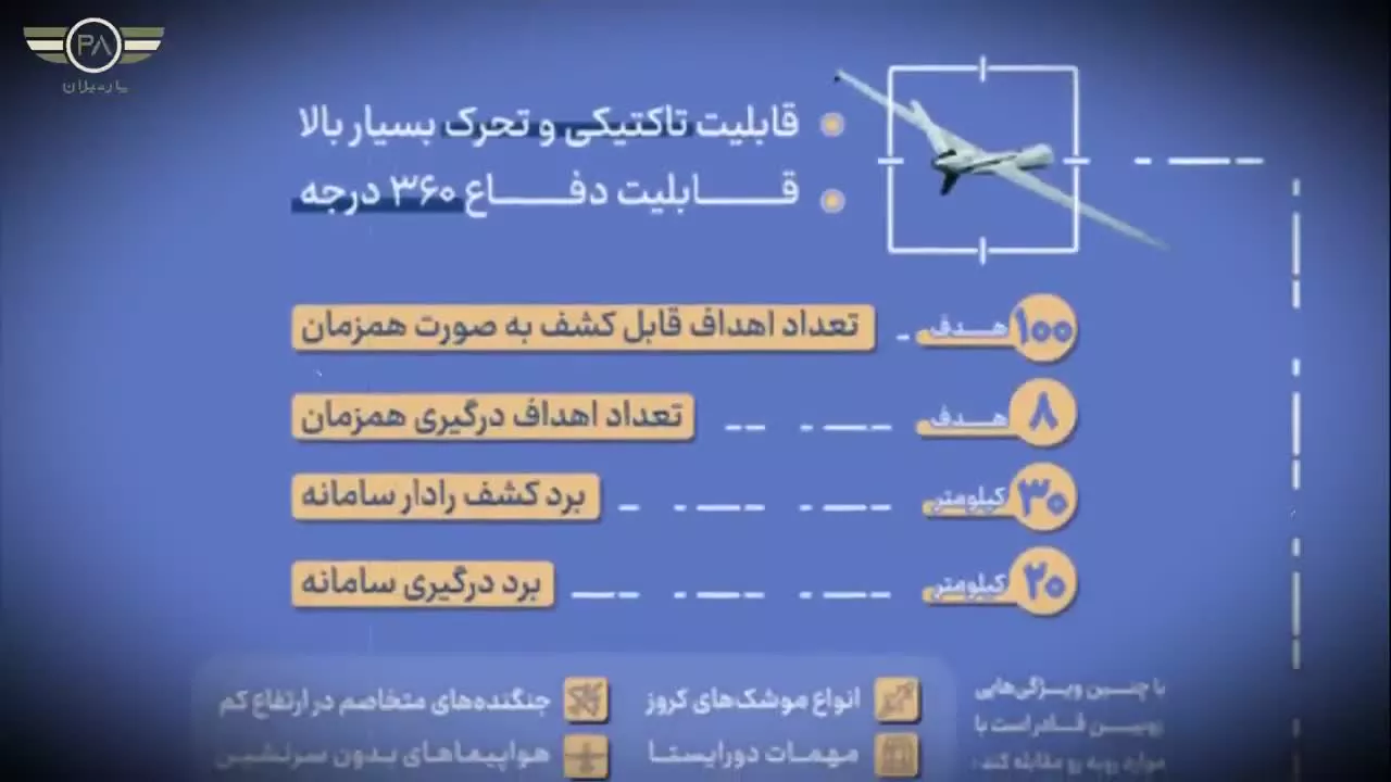 فیلم کامل از مقایسه جالب گنبد آهنین اسرائیل با زوبین ایران