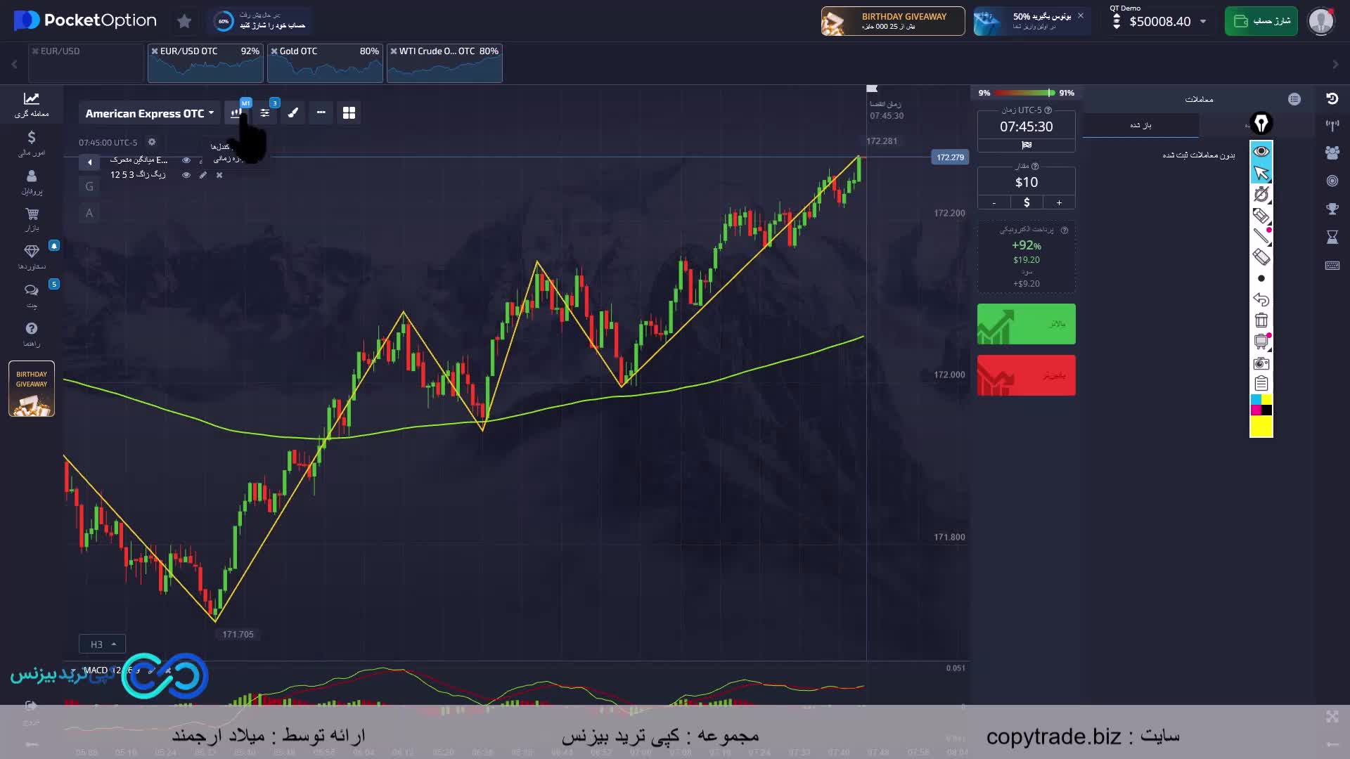 آموزش استراتژی زیگزاگ باینری آپشنبا [اندیکاتور zigzag] در پاکت آپشن [ST051]