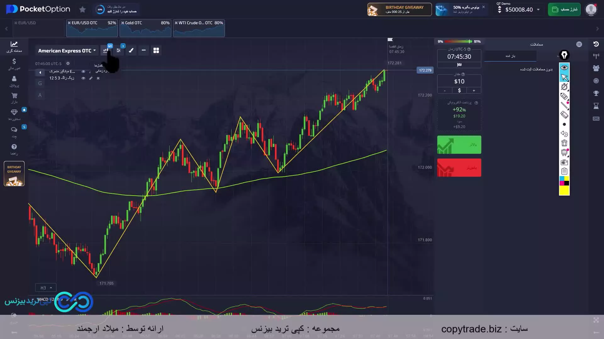 آموزش استراتژی زیگزاگ باینری آپشنبا [اندیکاتور zigzag] در پاکت آپشن [ST051]